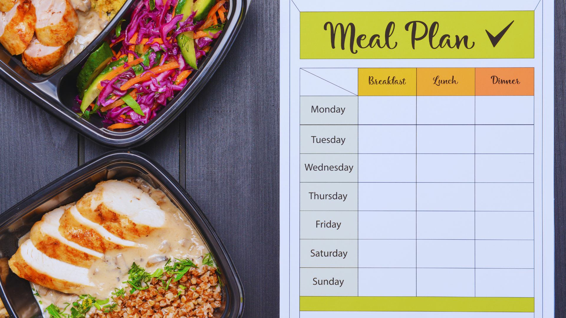How to Create a Perfect Meal Prep Plan for a Healthy Lifestyle